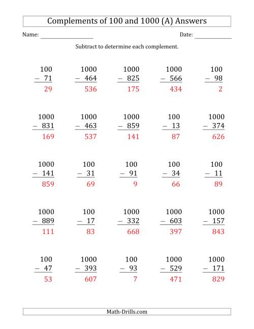 The Complements of 100 and 1000 by Subtracting (A) Math Worksheet Page 2