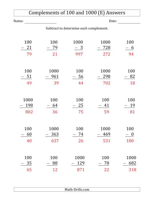 The Complements of 100 and 1000 by Subtracting (E) Math Worksheet Page 2