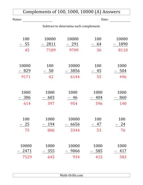 The Complements of 100, 1000 and 10000 by Subtracting (A) Math Worksheet Page 2