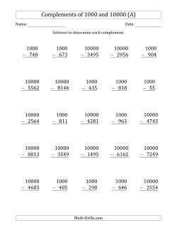 Complements of 1000 and 10000 by Subtracting