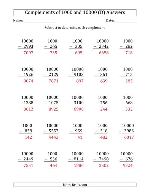 The Complements of 1000 and 10000 by Subtracting (D) Math Worksheet Page 2
