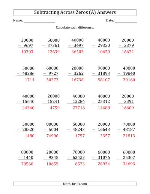 The Subtracting Across Zeros from Multiples of 10000 (A) Math Worksheet Page 2