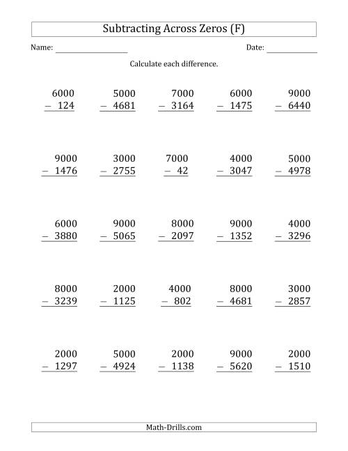 The Subtracting Across Zeros from Multiples of 1000 (F) Math Worksheet