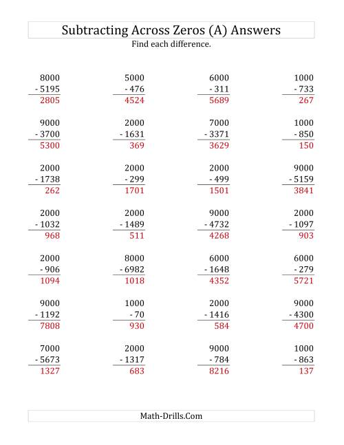 Subtracting Across Zeros from Multiples of 1000 (Old)