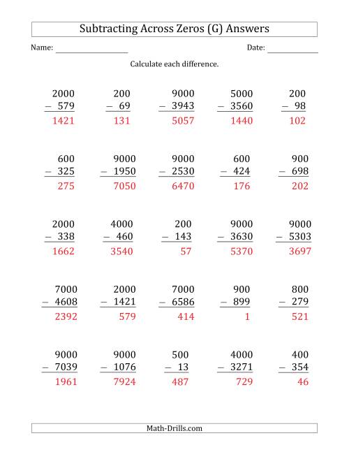 The Subtracting Across Zeros from Multiples of 100 and 1000 (G) Math Worksheet Page 2