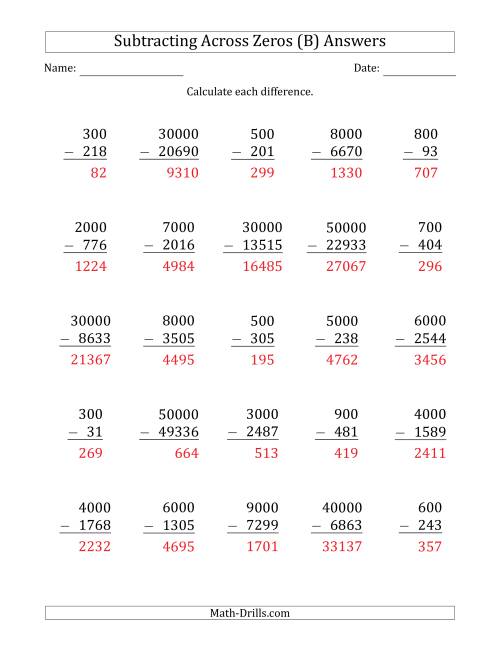 The Subtracting Across Zeros from Multiples of 100, 1000 and 10000 (B) Math Worksheet Page 2