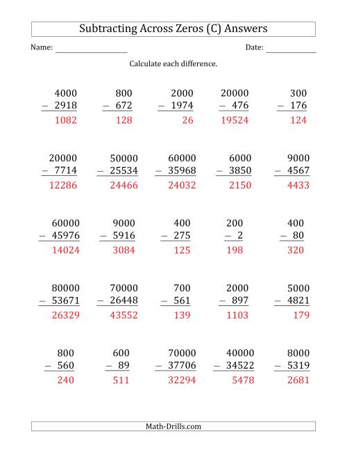 The Subtracting Across Zeros from Multiples of 100, 1000 and 10000 (C) Math Worksheet Page 2