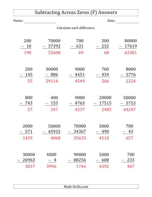 Subtracting Across Zeros from Multiples of 100, 1000 and 10000 (F)