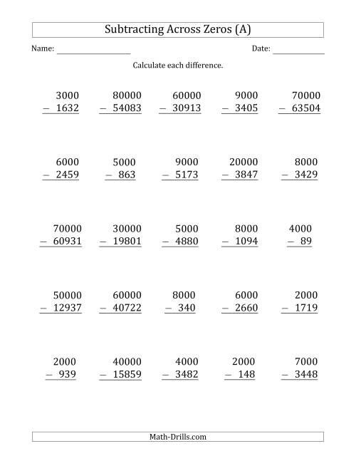 The Subtracting Across Zeros from Multiples of 1000 and 10000 (A) Math Worksheet