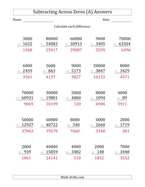 The Subtracting Across Zeros from Multiples of 1000 and 10000 (A) Math Worksheet Page 2