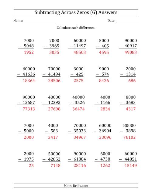 The Subtracting Across Zeros from Multiples of 1000 and 10000 (G) Math Worksheet Page 2