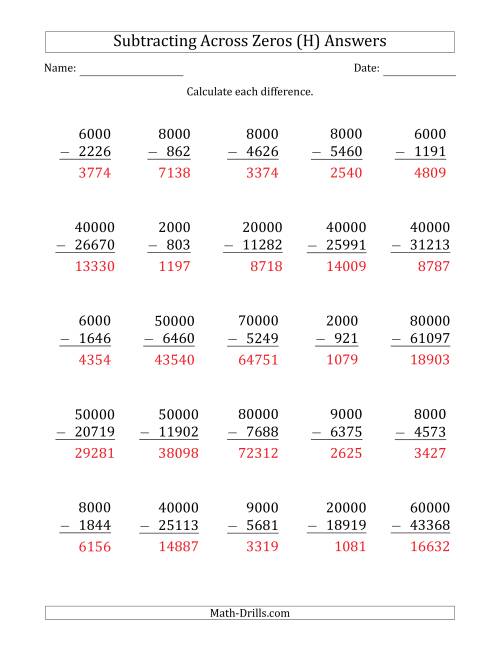 The Subtracting Across Zeros from Multiples of 1000 and 10000 (H) Math Worksheet Page 2