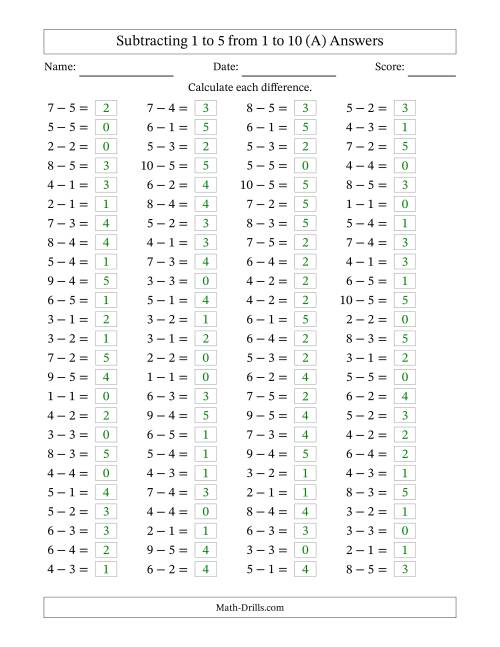 The Horizontally Arranged Subtracting 1 to 5 from 1 to 10 (100 Questions) (A) Math Worksheet Page 2