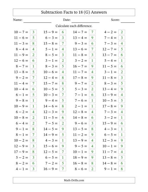 The Horizontally Arranged Subtraction Facts with Minuends to 18 (100 Questions) (G) Math Worksheet Page 2