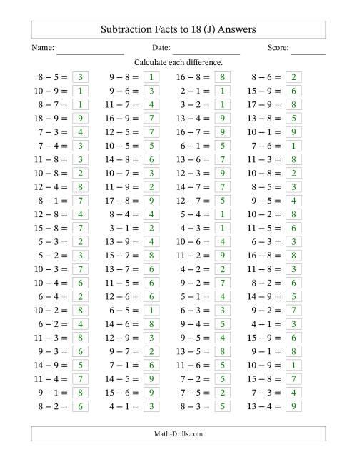 The Horizontally Arranged Subtraction Facts with Minuends to 18 (100 Questions) (J) Math Worksheet Page 2