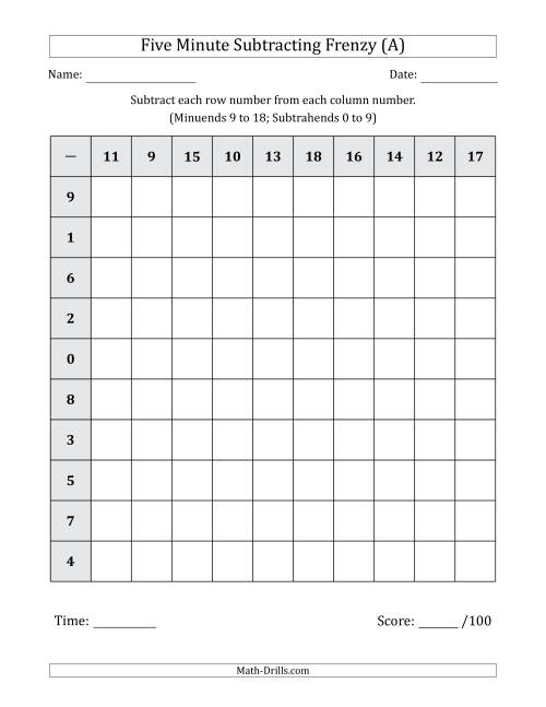 The Five Minute Subtracting Frenzy (Minuends 9 to 18 and Subtrahends 0 to 9) (All) Math Worksheet