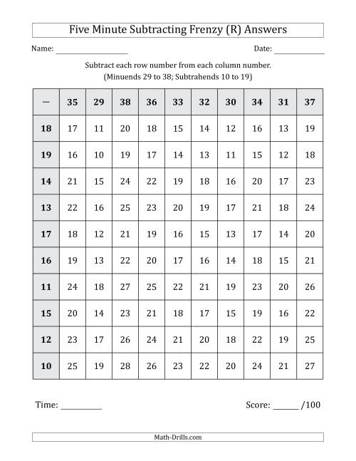 The Five Minute Subtracting Frenzy (Minuends 29 to 38 and Subtrahends 10 to 19) (R) Math Worksheet Page 2