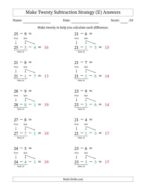The Make Twenty Subtraction Strategy (E) Math Worksheet Page 2