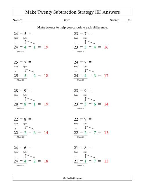 The Make Twenty Subtraction Strategy (K) Math Worksheet Page 2
