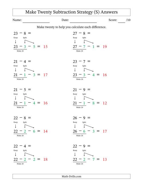 The Make Twenty Subtraction Strategy (S) Math Worksheet Page 2