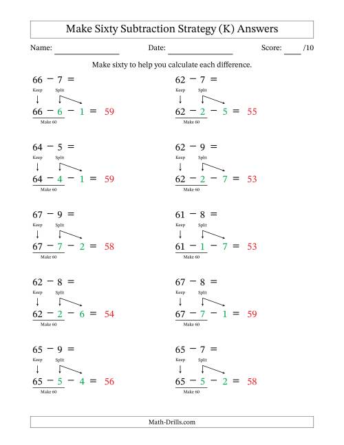 The Make Sixty Subtraction Strategy (K) Math Worksheet Page 2