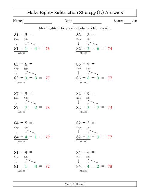 The Make Eighty Subtraction Strategy (K) Math Worksheet Page 2