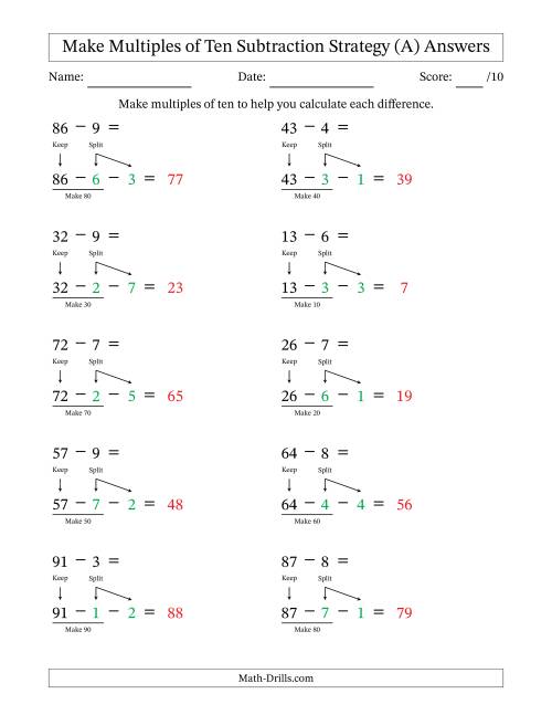 The Make Multiples of Ten Subtraction Strategy (All) Math Worksheet Page 2