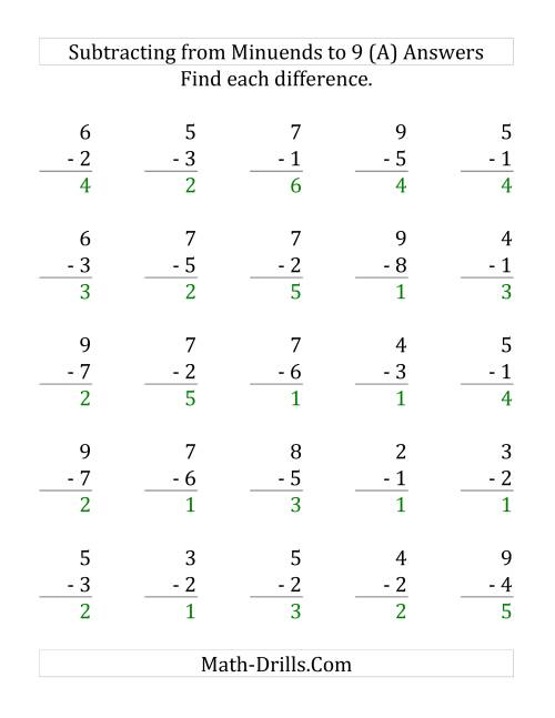 The 25 Subtraction Questions with Minuends up to 9 (A) Math Worksheet Page 2