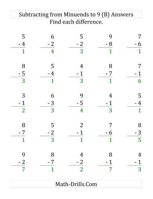 The 25 Subtraction Questions with Minuends up to 9 (B) Math Worksheet Page 2