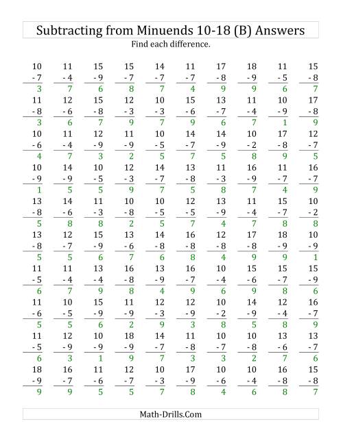 The 100 Subtraction Questions with Minuends From 10 to 18 (B) Math Worksheet Page 2