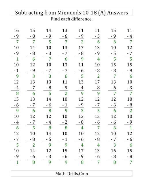 The 64 Subtraction Questions with Minuends From 10 to 18 (A) Math Worksheet Page 2