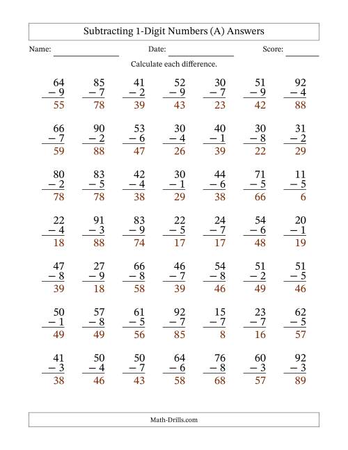 The Subtracting 1-Digit Numbers With All Regrouping (49 Questions) (A) Math Worksheet Page 2