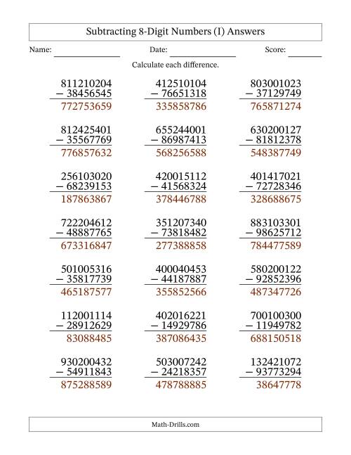 The Subtracting 8-Digit Numbers With All Regrouping (21 Questions) (I) Math Worksheet Page 2