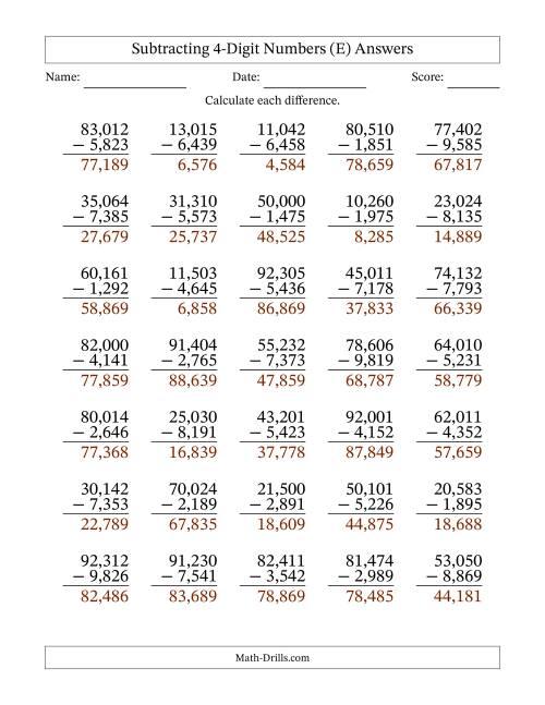 subtracting-4-digit-numbers-with-all-regrouping-with-comma-separated