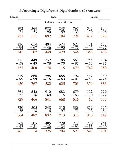 The Subtracting 2-Digit from 3-Digit Numbers With Some Regrouping (49 Questions) (B) Math Worksheet Page 2