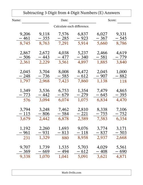 The Subtracting 3-Digit from 4-Digit Numbers With Some Regrouping (42 Questions) (Comma Separated Thousands) (E) Math Worksheet Page 2