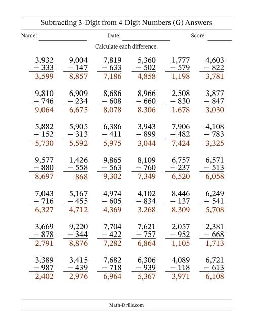 The Subtracting 3-Digit from 4-Digit Numbers With Some Regrouping (42 Questions) (Comma Separated Thousands) (G) Math Worksheet Page 2