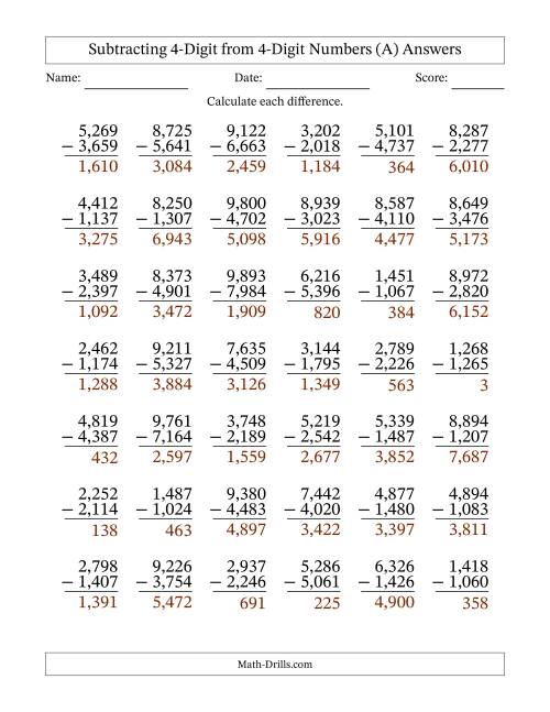 The Subtracting 4-Digit from 4-Digit Numbers With Some Regrouping (42 Questions) (Comma Separated Thousands) (A) Math Worksheet Page 2