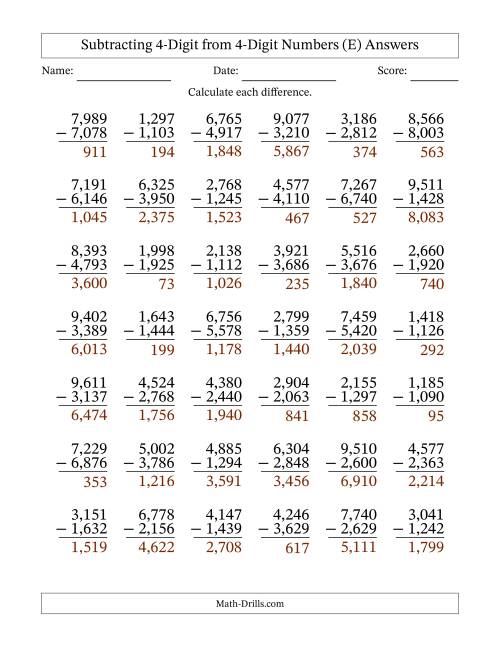 The Subtracting 4-Digit from 4-Digit Numbers With Some Regrouping (42 Questions) (Comma Separated Thousands) (E) Math Worksheet Page 2