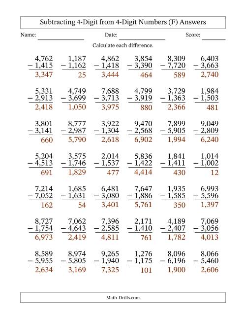 The Subtracting 4-Digit from 4-Digit Numbers With Some Regrouping (42 Questions) (Comma Separated Thousands) (F) Math Worksheet Page 2