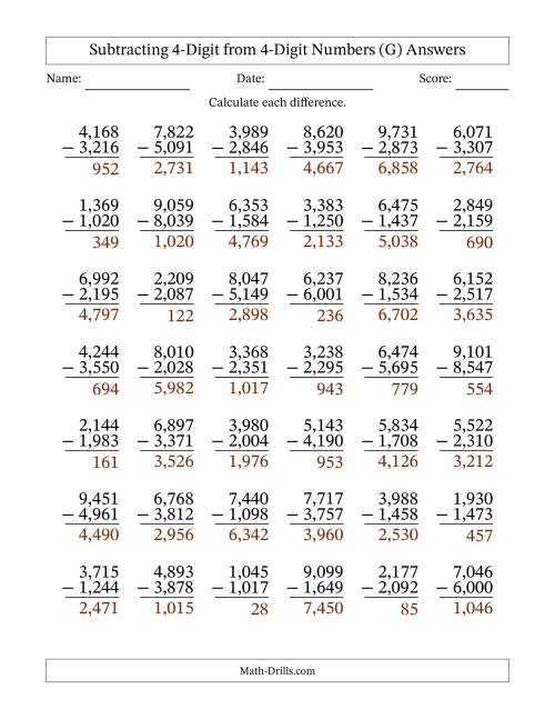 The Subtracting 4-Digit from 4-Digit Numbers With Some Regrouping (42 Questions) (Comma Separated Thousands) (G) Math Worksheet Page 2