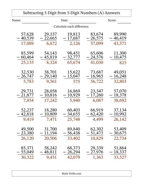 5-Digit Minus 5-Digit Subtraction with Comma-Separated Thousands (All)