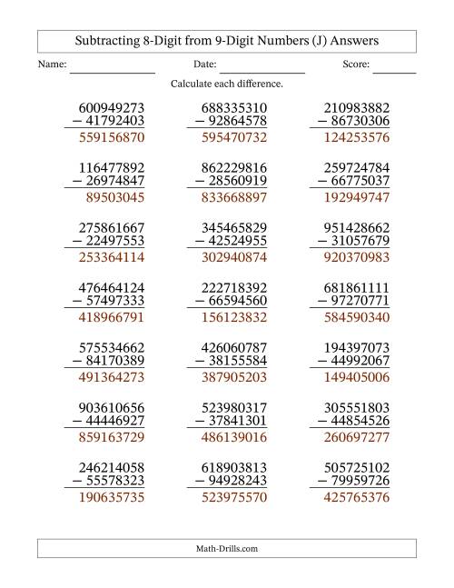 The Subtracting 8-Digit from 9-Digit Numbers With Some Regrouping (21 Questions) (J) Math Worksheet Page 2