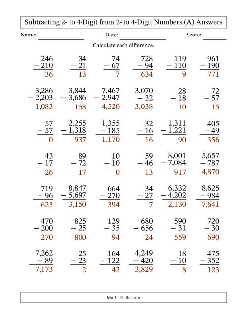 Subtracting Various Multi-Digit Numbers from 2- to 4 ...