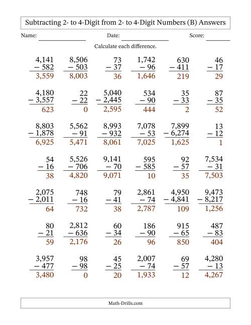 Subtracting Various Multi-Digit Numbers from 2- to 4-Digits with Comma ...