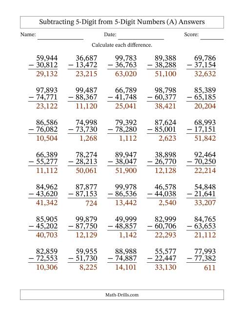 5 digit minus 5 digit subtraction with no regrouping with comma