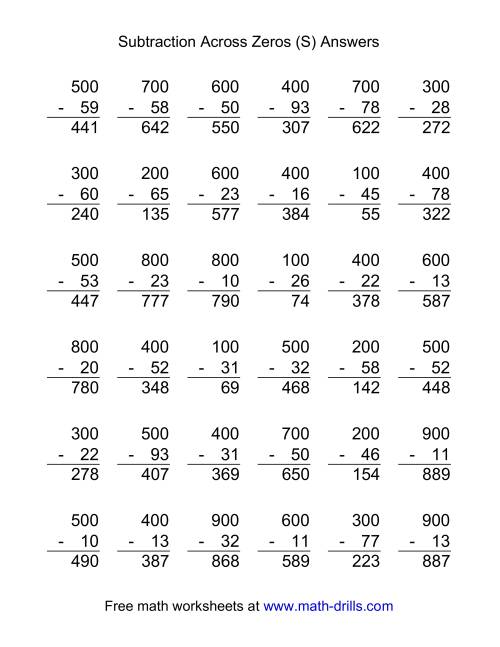 Subtraction Across Zeros -- 36 Questions (S)