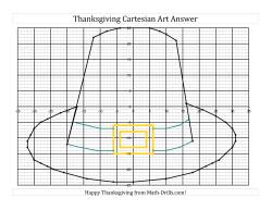 Thanksgiving Math Worksheets