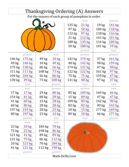 The Ordering Pumpkin Masses in Kilograms (A) Math Worksheet Page 2
