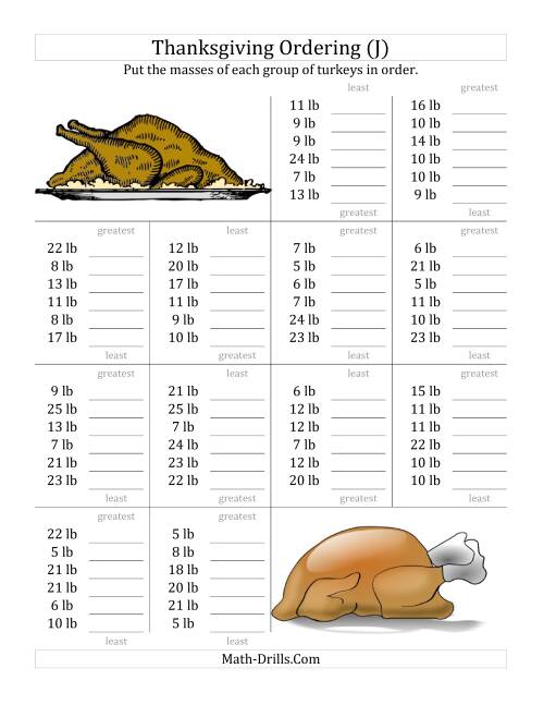 The Ordering Turkey Masses in Pounds (J) Math Worksheet